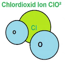 MMS nach Jim Humble Chlordioxid Ion
