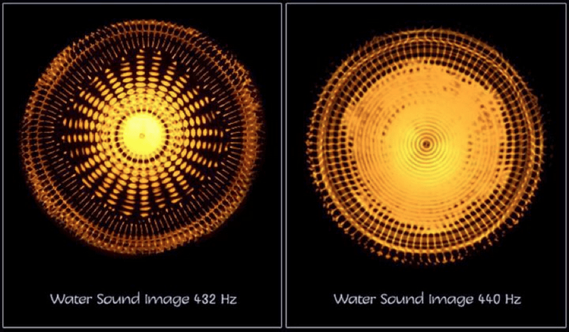 432 Hz vs 440 Hz Armin Schüttler Saturn Hexagon