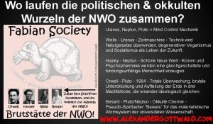 Okkulte und politische Wurzeln der NWO Fabian Society