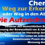 Chemnitz - Weg der Erkenntnis oder Weg in den Abgrund? Die Aufzeichnung